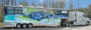 Driving the Digital Enterprise with Totally Integrated Automation - Siemens Bus coming to AXIS!