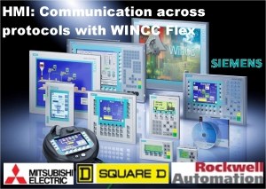 HMI Communication Options Using Siemens WINCC