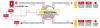 Webinar: Remote Machine Maintenance